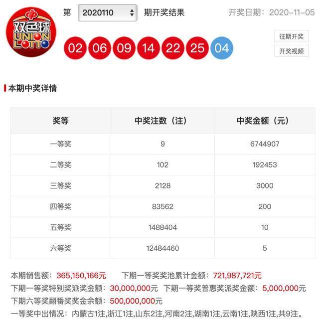 三期內必開特一肖,仿真方案實施_內容創(chuàng)作版57.982