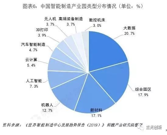 三肖三期必出期公開,高效性設計規(guī)劃_物聯(lián)網版17.860