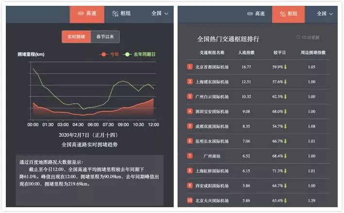 東方影庫3222df最新版更新內(nèi)容,專業(yè)數(shù)據(jù)點明方法_可靠版6.152