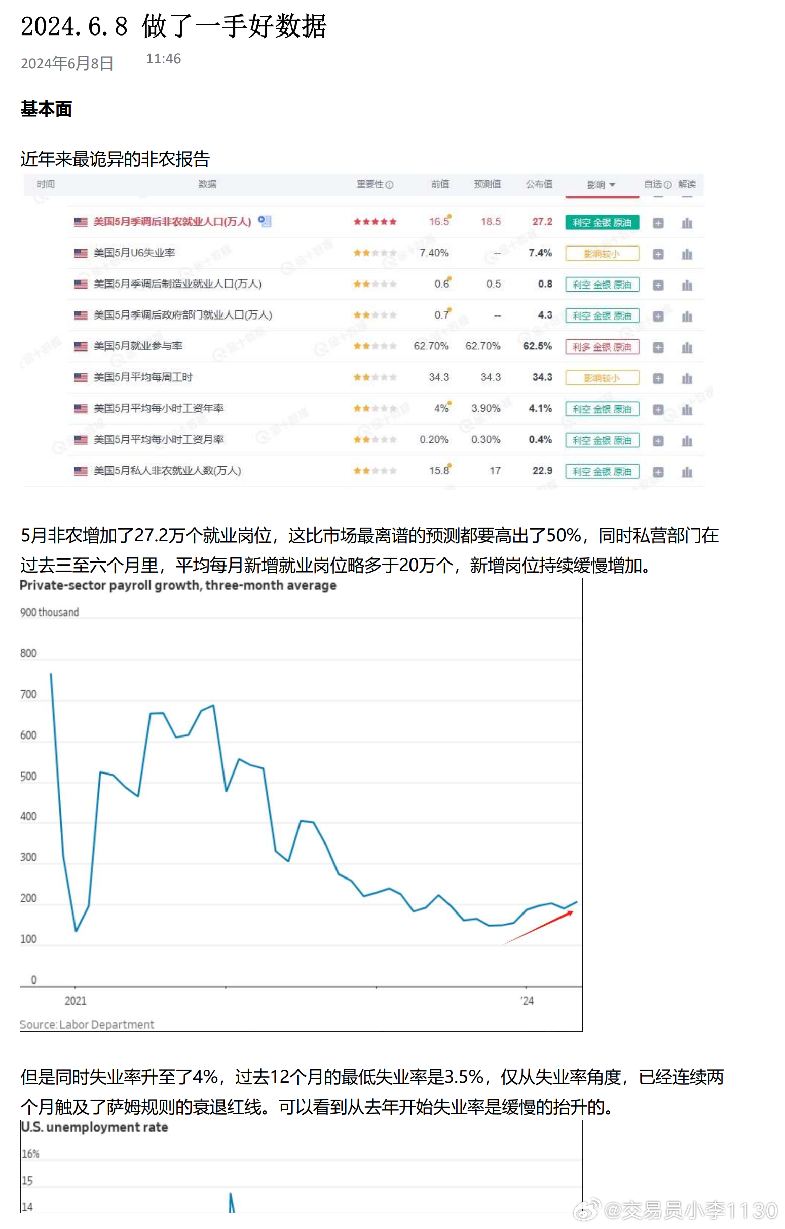 全年資料免費(fèi)大全資料打開(kāi),實(shí)證數(shù)據(jù)分析_旅行版30.654