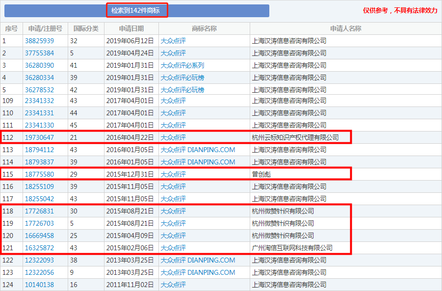 大眾網(wǎng)新澳六合公式,信息明晰解析導向_DIY工具版42.102