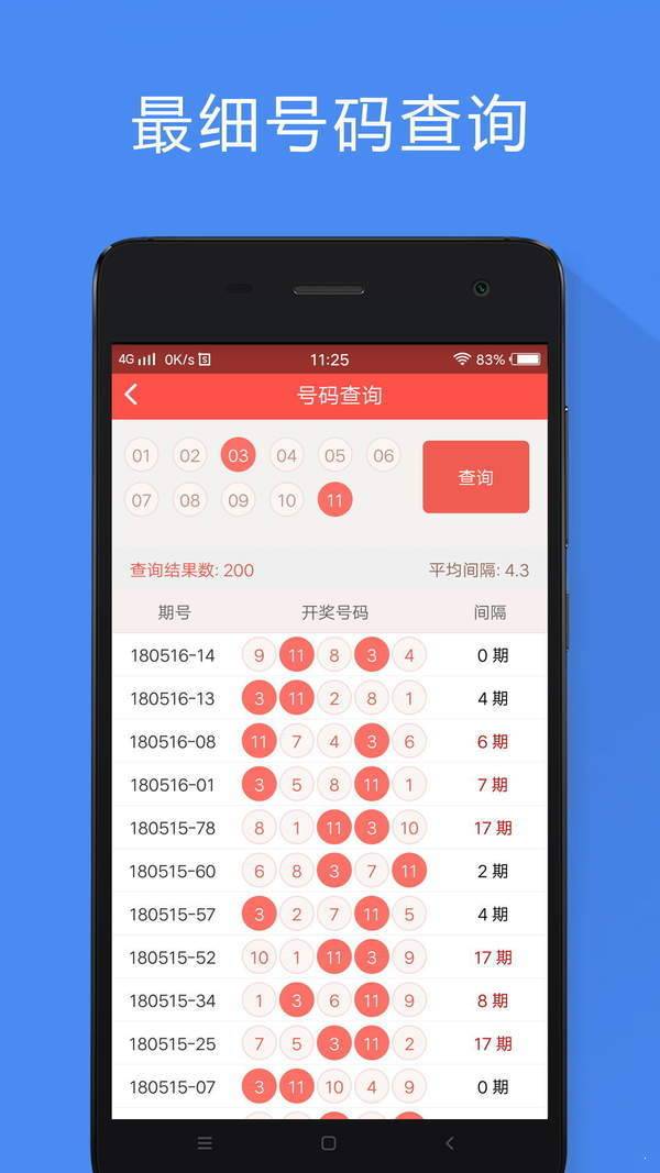 大眾網(wǎng)香港免費資料大全最新版本,經(jīng)濟學_全景版47.136