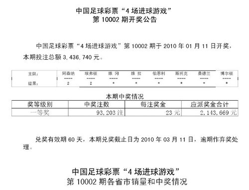 第1031頁