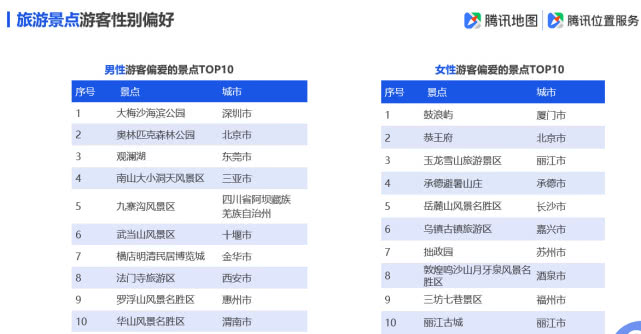 廣東八二站免費(fèi)查詢(xún)資料站,全方位數(shù)據(jù)解析表述_旅行版33.663