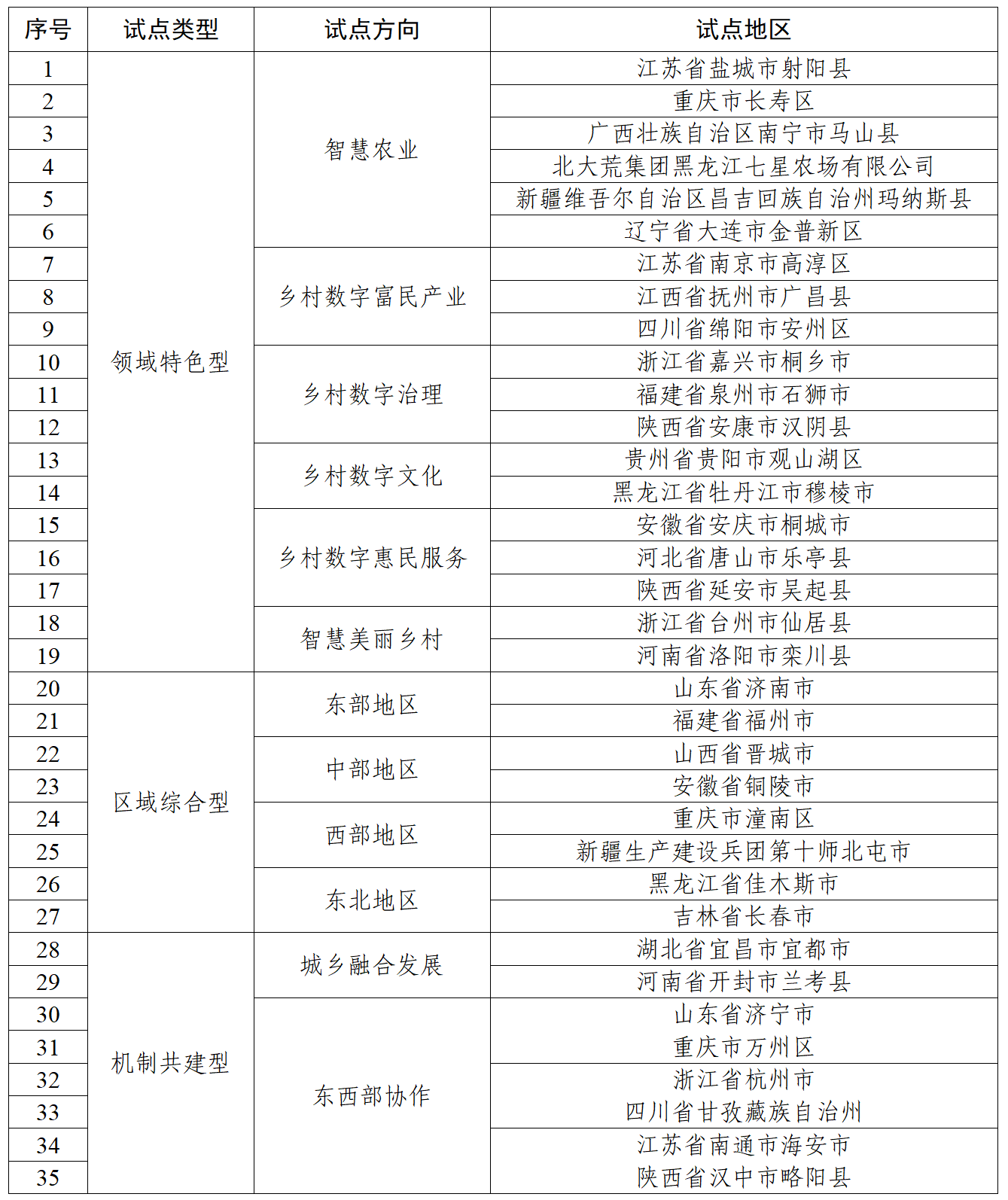 新噢門三二五期出三肖獨家十碼,專業(yè)解讀方案實施_試點版15.344