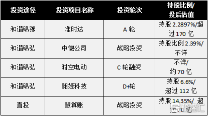 新奧免費(fèi)資料大全優(yōu)勢(shì)與劣勢(shì),全面數(shù)據(jù)分析_硬核版87.321