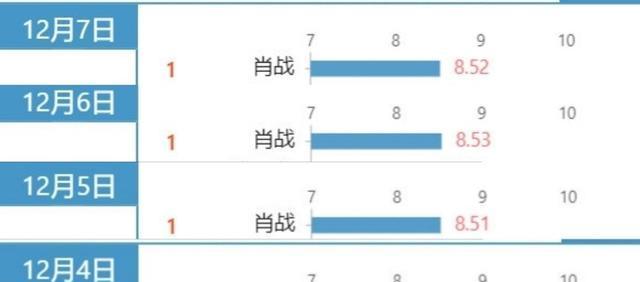 新奧長期免費(fèi)資料大全三肖,深入登降數(shù)據(jù)利用_確認(rèn)版14.657