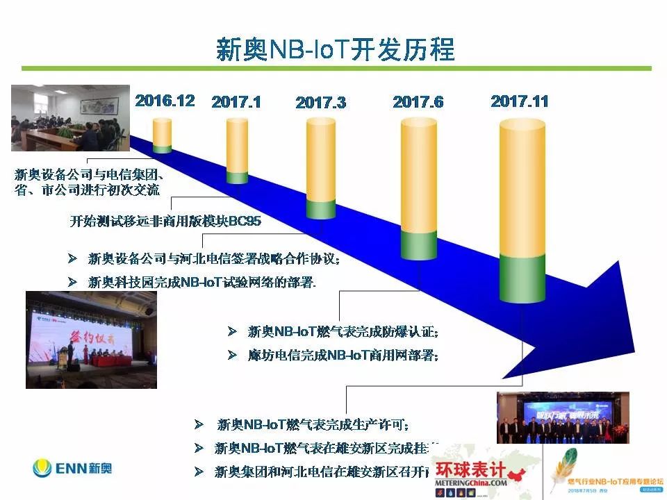 新奧高手資料免費(fèi)提供,深入探討方案策略_物聯(lián)網(wǎng)版41.692