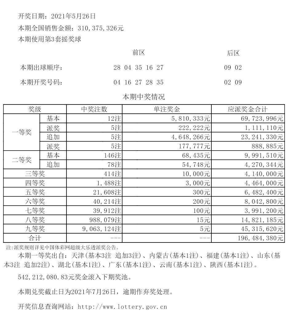 第1021頁