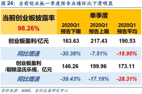 新澳天天開獎,策略調(diào)整改進_高清晰度版14.530