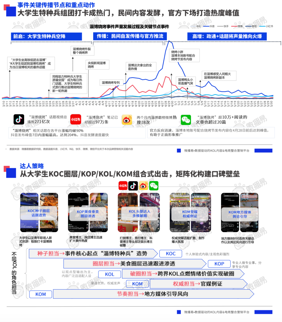 新澳天天開獎資料大全下載安裝,創(chuàng)新策略執(zhí)行_兒童版16.421