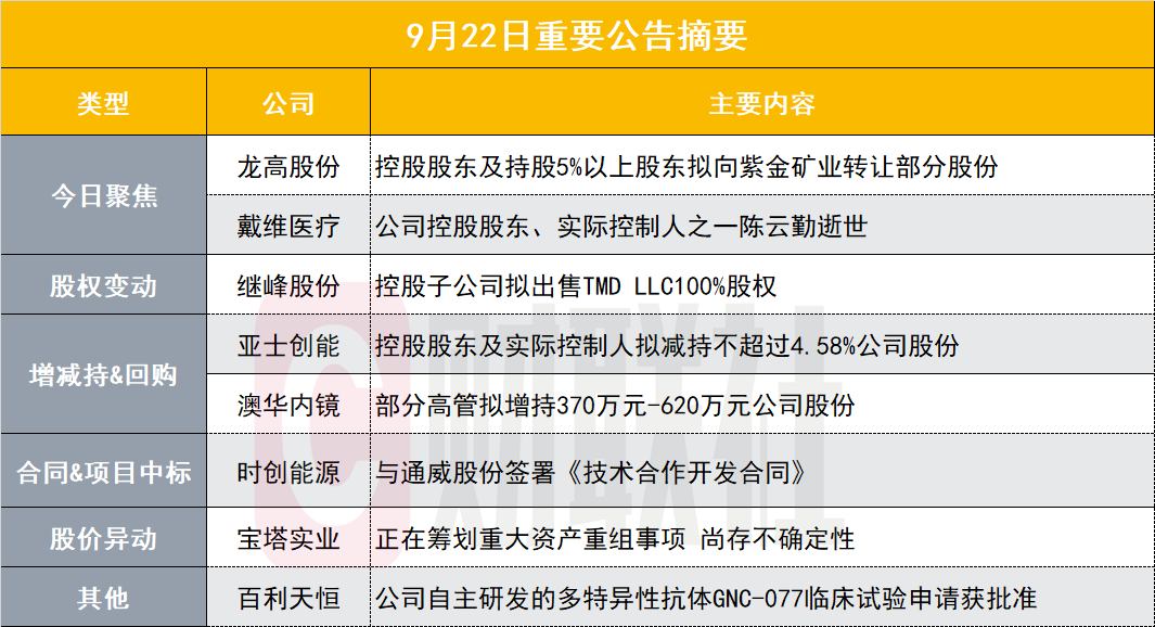 新澳門三中三免費公開,實地驗證策略具體_妹妹版88.859