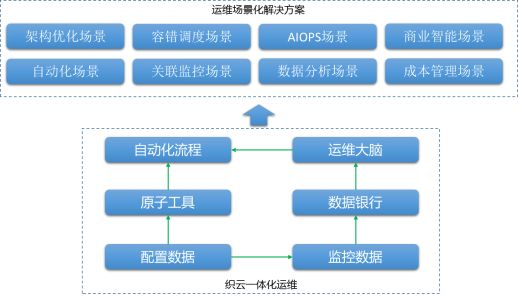 新澳門內(nèi)部一碼最精準(zhǔn)公開,數(shù)據(jù)管理策略_網(wǎng)絡(luò)版42.922