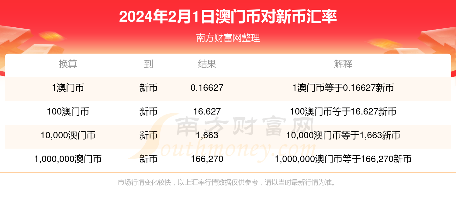 新澳門開獎結(jié)果2024開獎結(jié)果,數(shù)據(jù)引導(dǎo)設(shè)計方法_鉑金版81.953