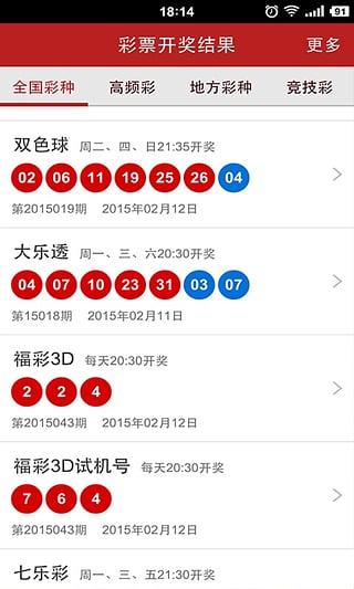 新澳門彩天天開獎(jiǎng)結(jié)果查詢,機(jī)制評(píng)估方案_UHD72.372