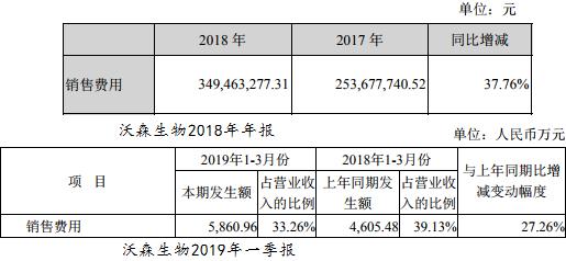 沃森生物最新動態(tài)，自然美景探索之旅，追尋內心平和與喜悅