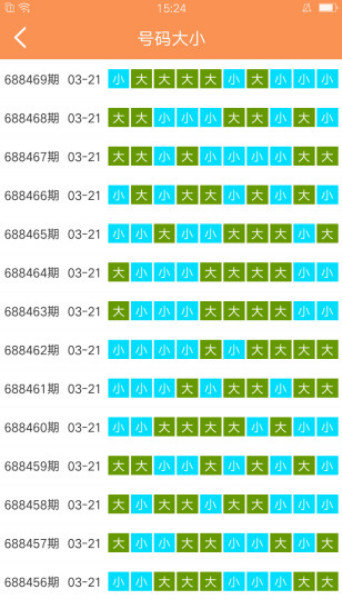 正版澳門二四六天天彩牌,數(shù)據(jù)詳解說(shuō)明_神秘版88.362