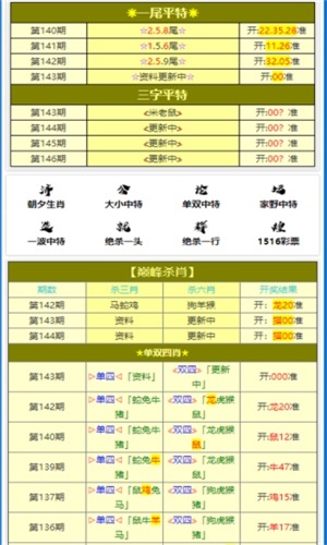 澳門一肖一碼一必中一肖精華區(qū),精細(xì)評估方案_專屬版10.567