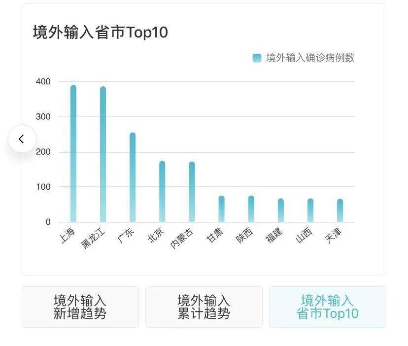 科技、社會(huì)與經(jīng)濟(jì)三大領(lǐng)域焦點(diǎn)探討的最新動(dòng)態(tài)