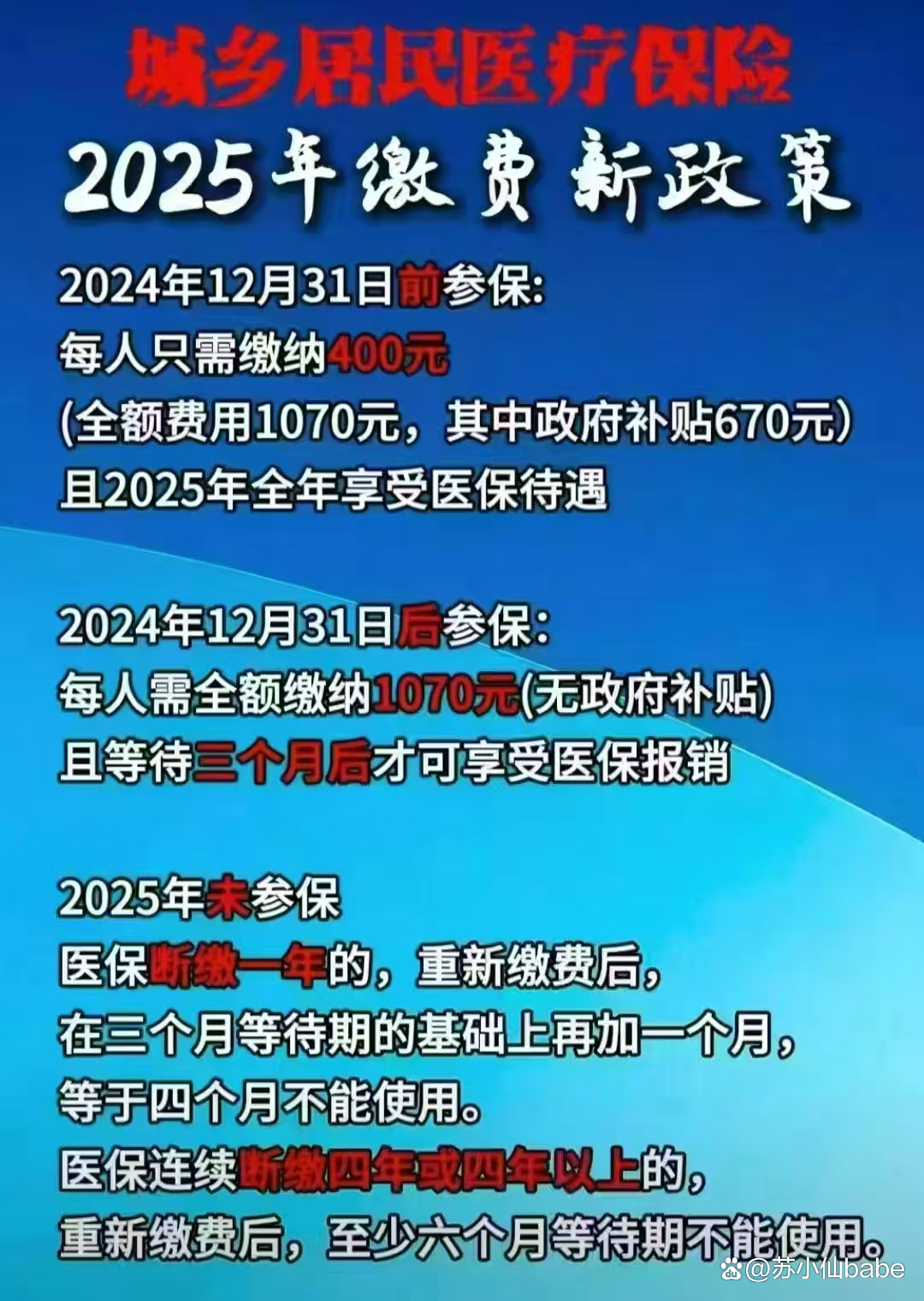 醫(yī)?？ㄖ匕醺?！全面解析2025年最新規(guī)定！