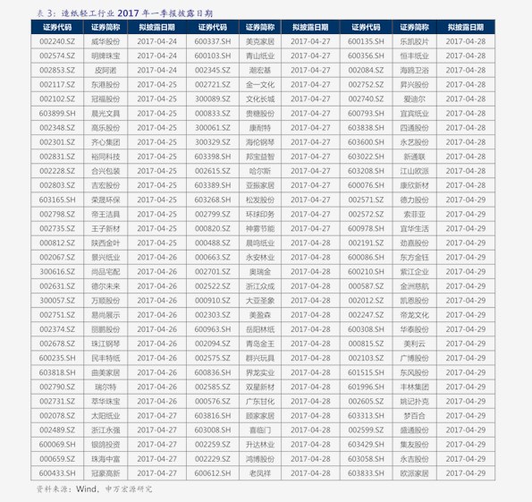 山東洋蔥最新行情走勢，學(xué)習(xí)變化，擁抱自信與成就感之路