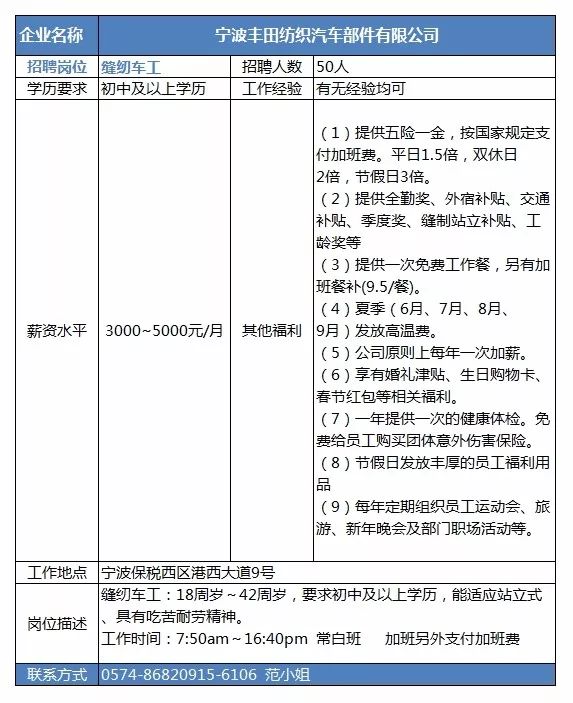 寧波模具拋光招聘，小巷中的隱藏人才寶藏等你來發(fā)掘！