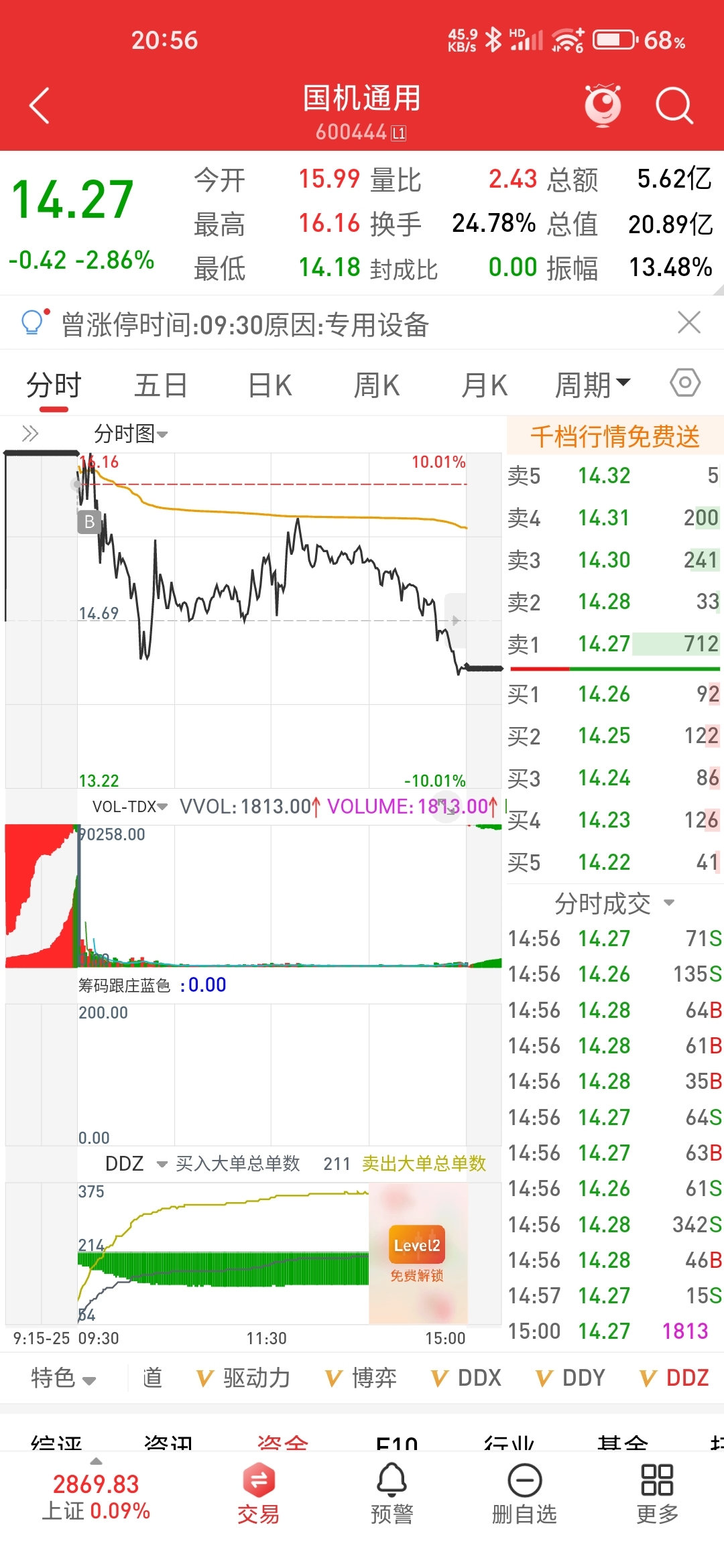 國機(jī)通用最新動態(tài)更新????