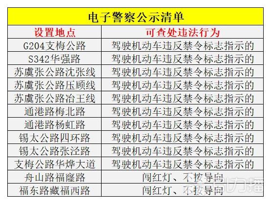 揭秘蘇州最新科技紅燈區(qū)，智能導(dǎo)航體驗(yàn)引領(lǐng)未來生活