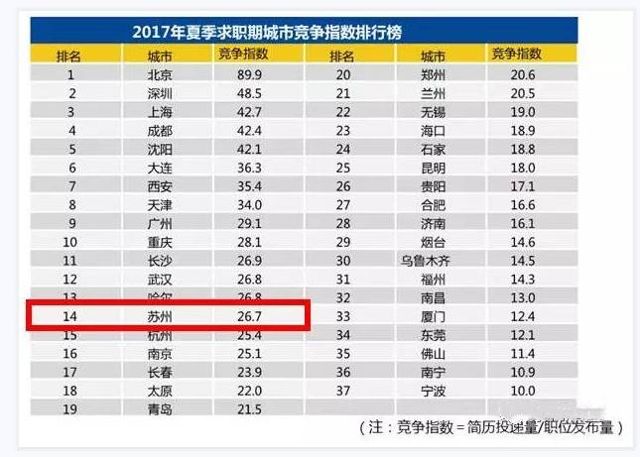 2025年昆山最新工資標(biāo)準(zhǔn)下的溫馨日常