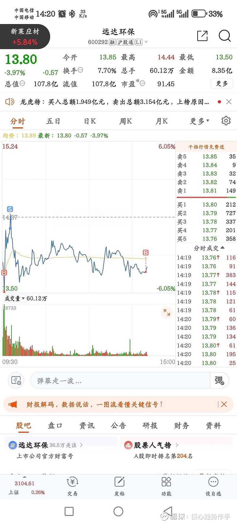 環(huán)保股份（代碼，000730）最新消息分享，綠色投資動態(tài)????