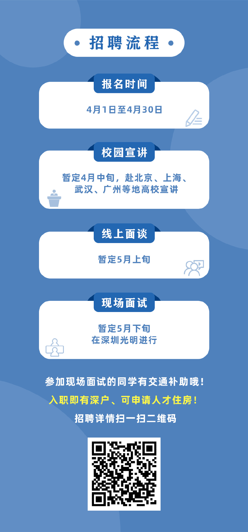 科學(xué)城最新招聘信息，多元發(fā)展視角與人才需求聚焦