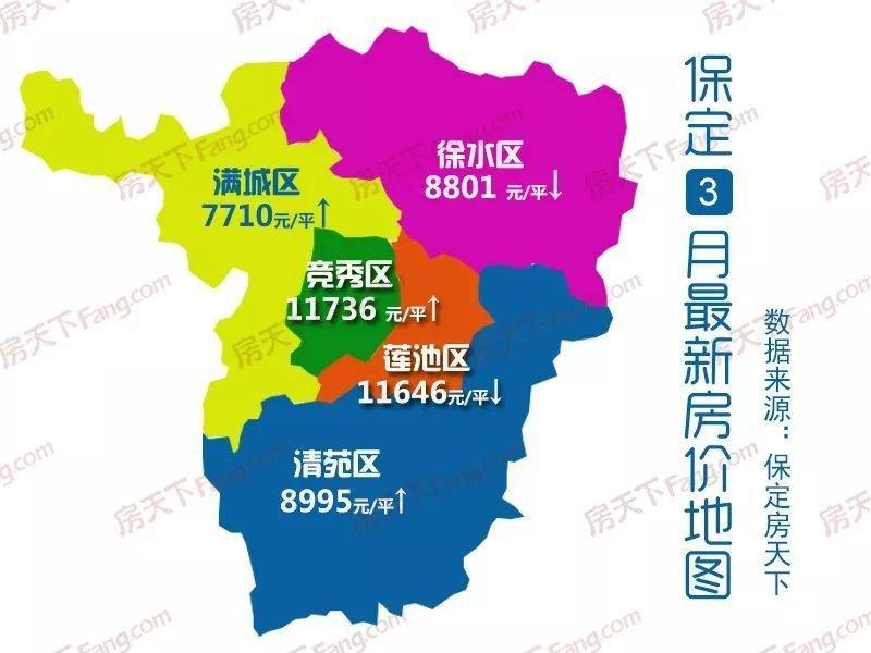 清苑區(qū)房價動態(tài)，小巷深處的隱藏寶藏最新消息