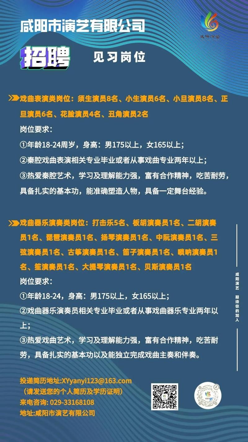 咸陽最新招聘信息匯總????