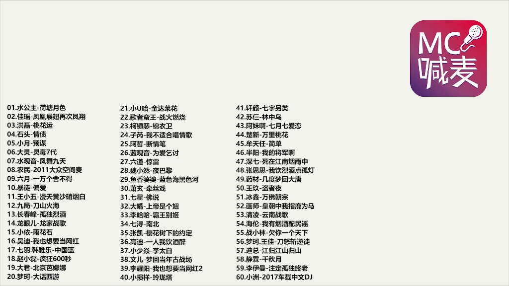 最新最霸氣的喊麥大全，觀點(diǎn)論述與收藏精選