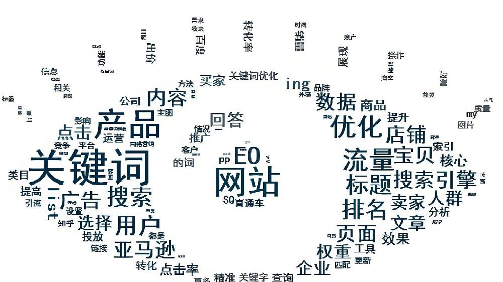 自信成長路上的變化，勵(lì)志與正能量，幽默相伴的旅程
