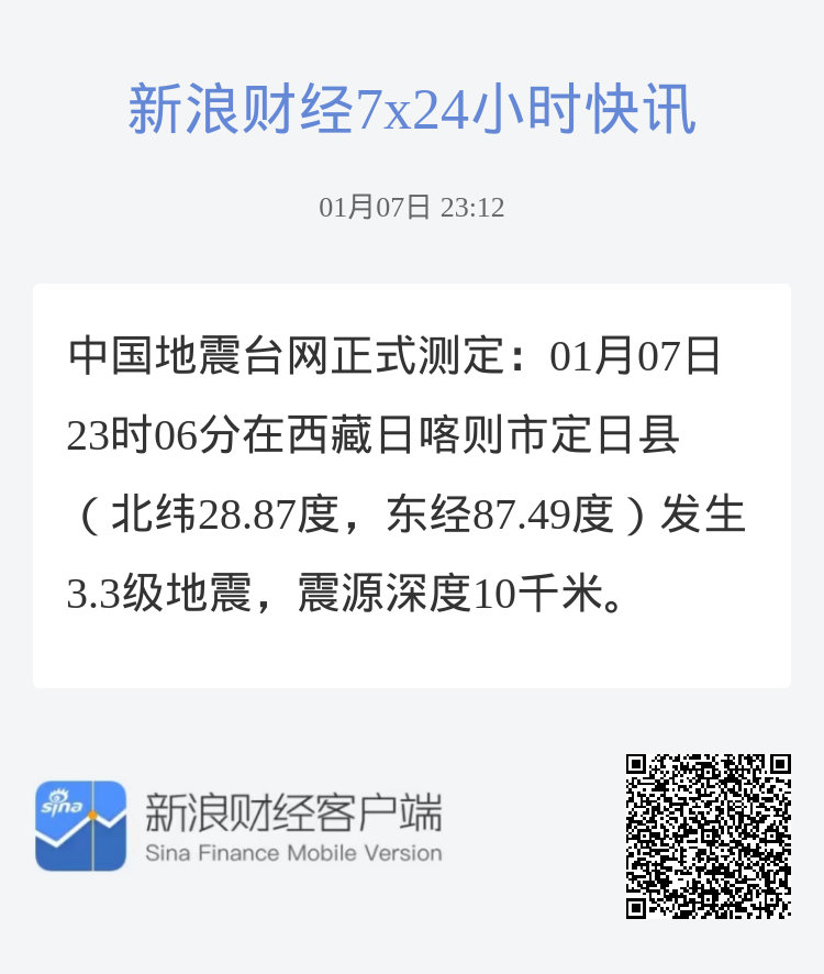 中國地震臺網(wǎng)最新消息匯總，地震監(jiān)測與防范關(guān)鍵信息報告