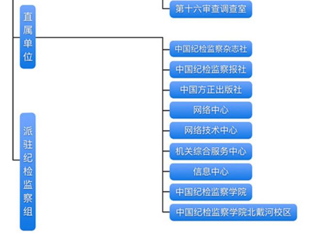辦公用品 第34頁