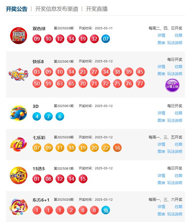 自然美景的心靈之旅，揭秘最新3D開獎號碼