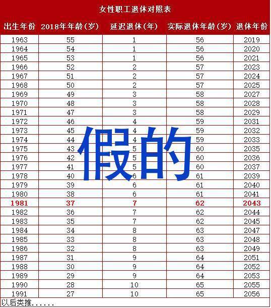 監(jiān)控設(shè)備 第28頁
