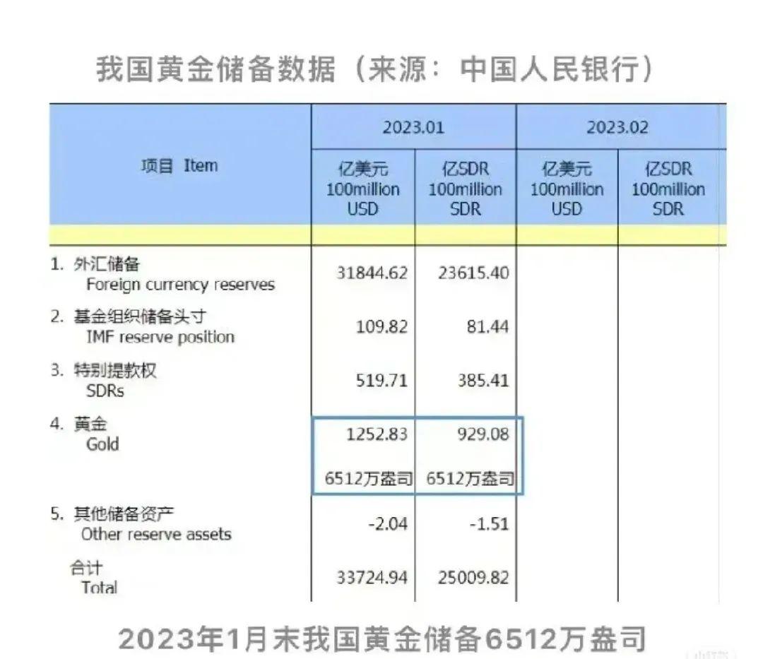 今日黃金價(jià)格更新，尋找內(nèi)心寧?kù)o的投資之旅